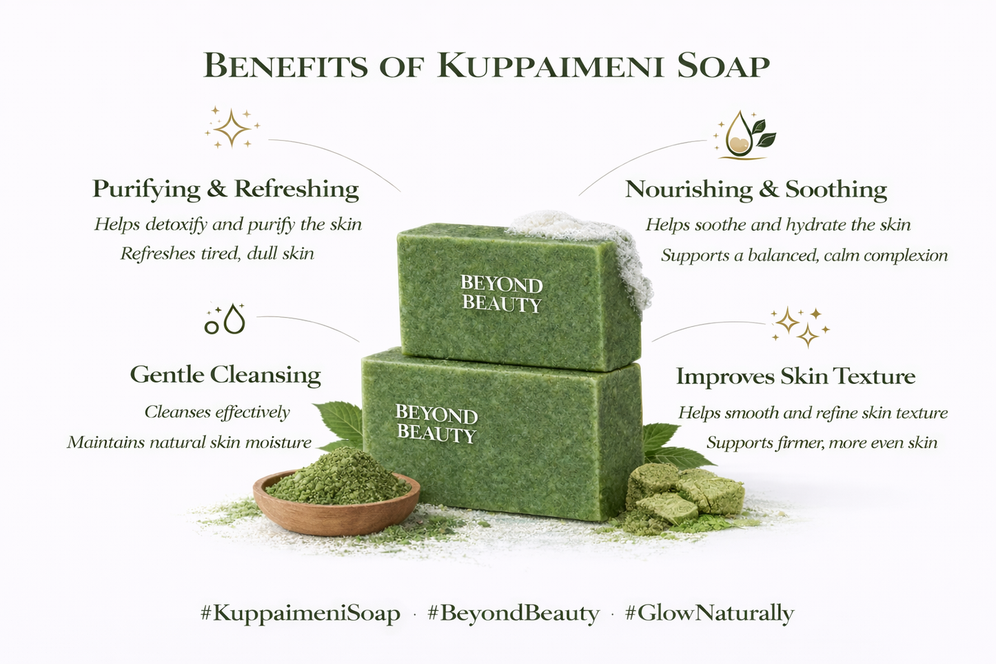 Kuppaimeni Soap